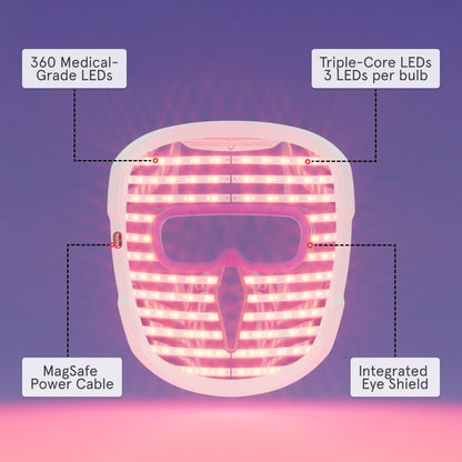 iRESTORE Illumina Face Mask