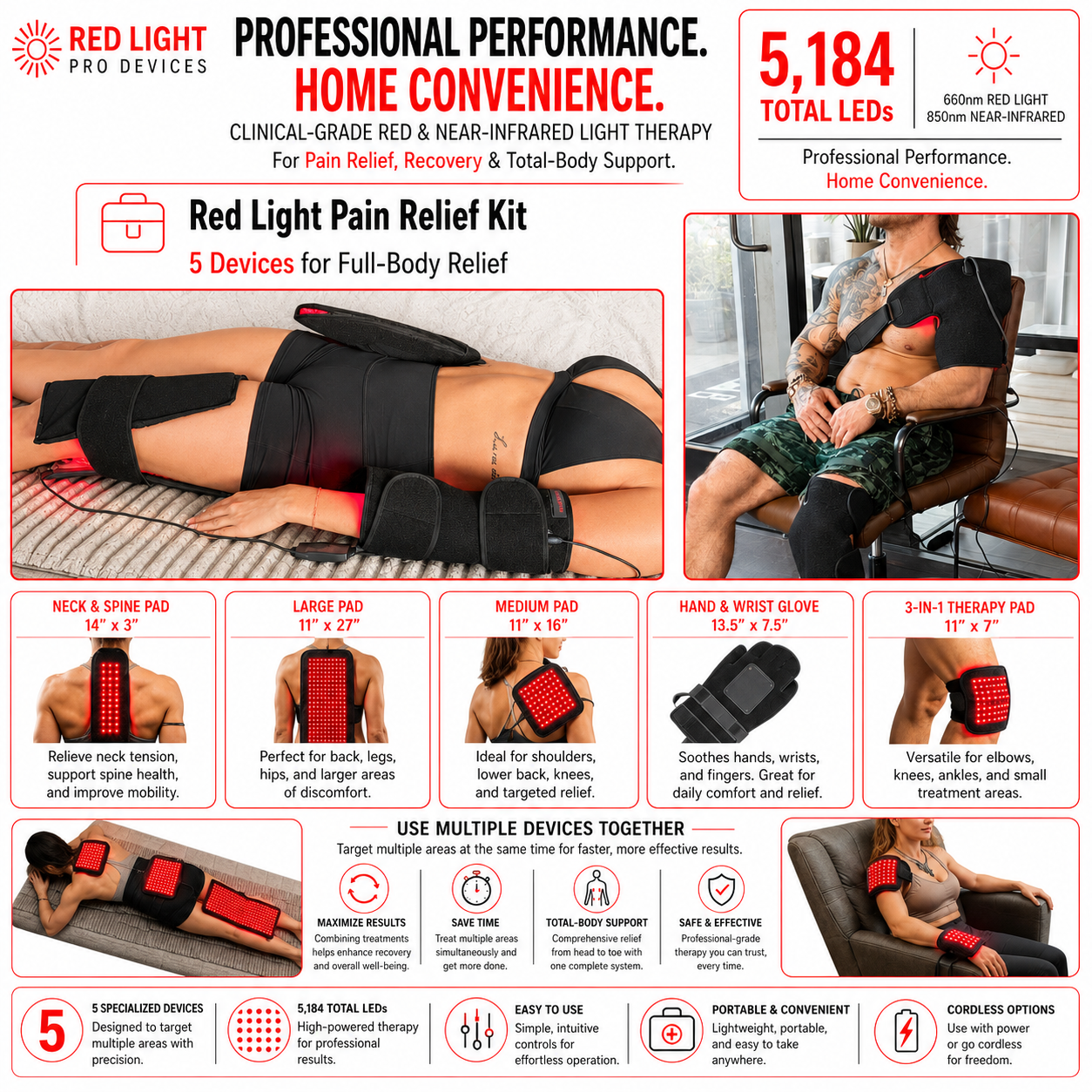Red & Infrared Light Therapy Kit – 4 Device Full-Body Wellness System