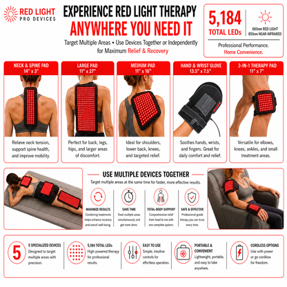 Red & Infrared Light Therapy Kit – 4 Device Full-Body Wellness System