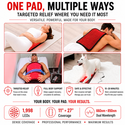 Large Red & Infrared Light Therapy Pad – 1,998 LED Dual-Wavelength Device