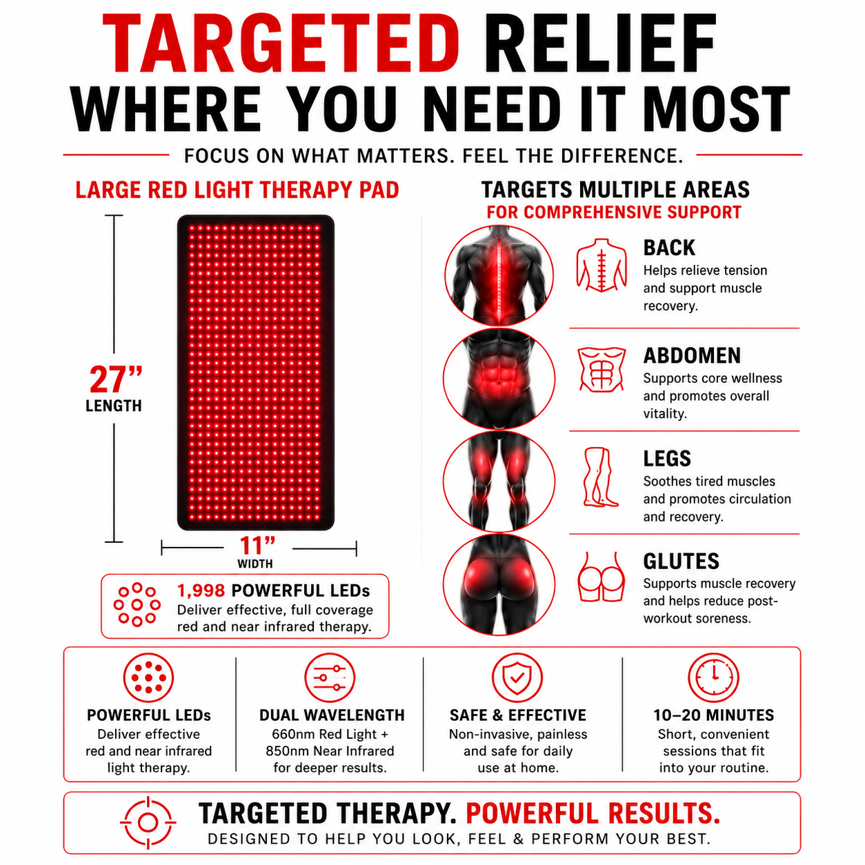 Large Red & Infrared Light Therapy Pad – 1,998 LED Dual-Wavelength Device