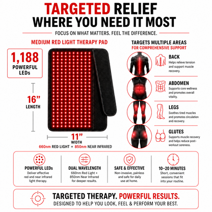 Medium Red & Infrared Light Therapy Pad – 1,080 LED Targeted Therapy Device