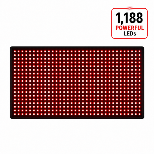Medium Red & Infrared Light Therapy Pad – 1,080 LED Targeted Therapy Device