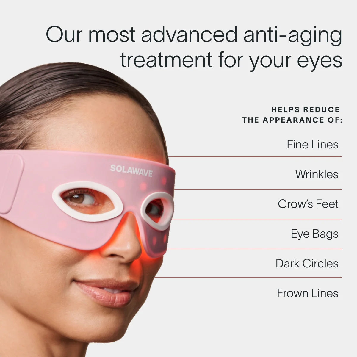 Radiant Renewal Eye Recovery Pro