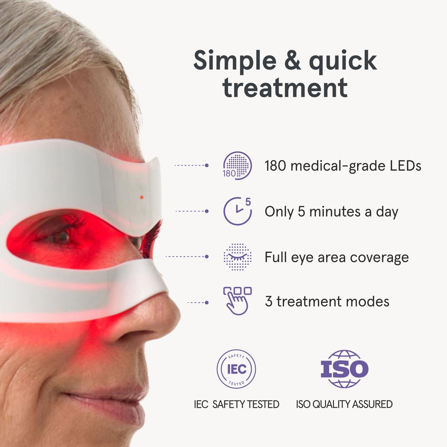 iRESTORE Illumina Eye Mask