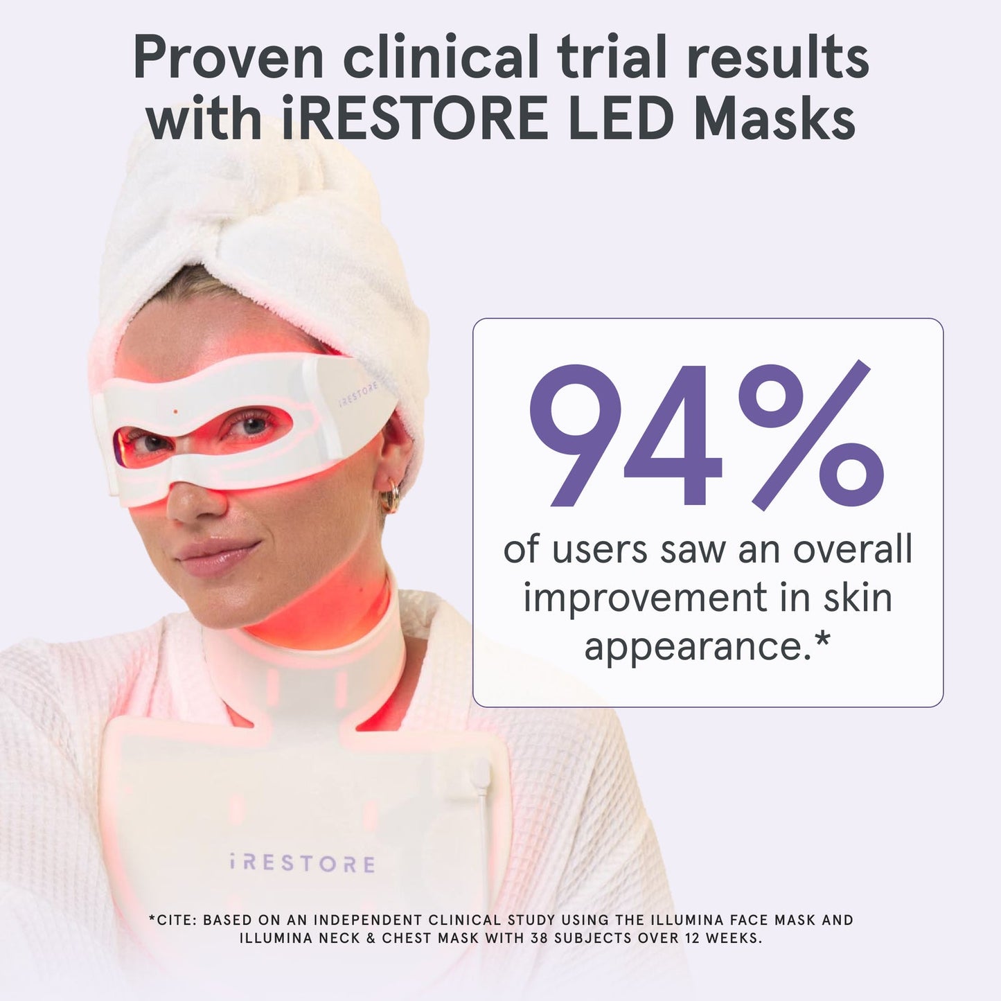 iRESTORE Illumina Eye Mask