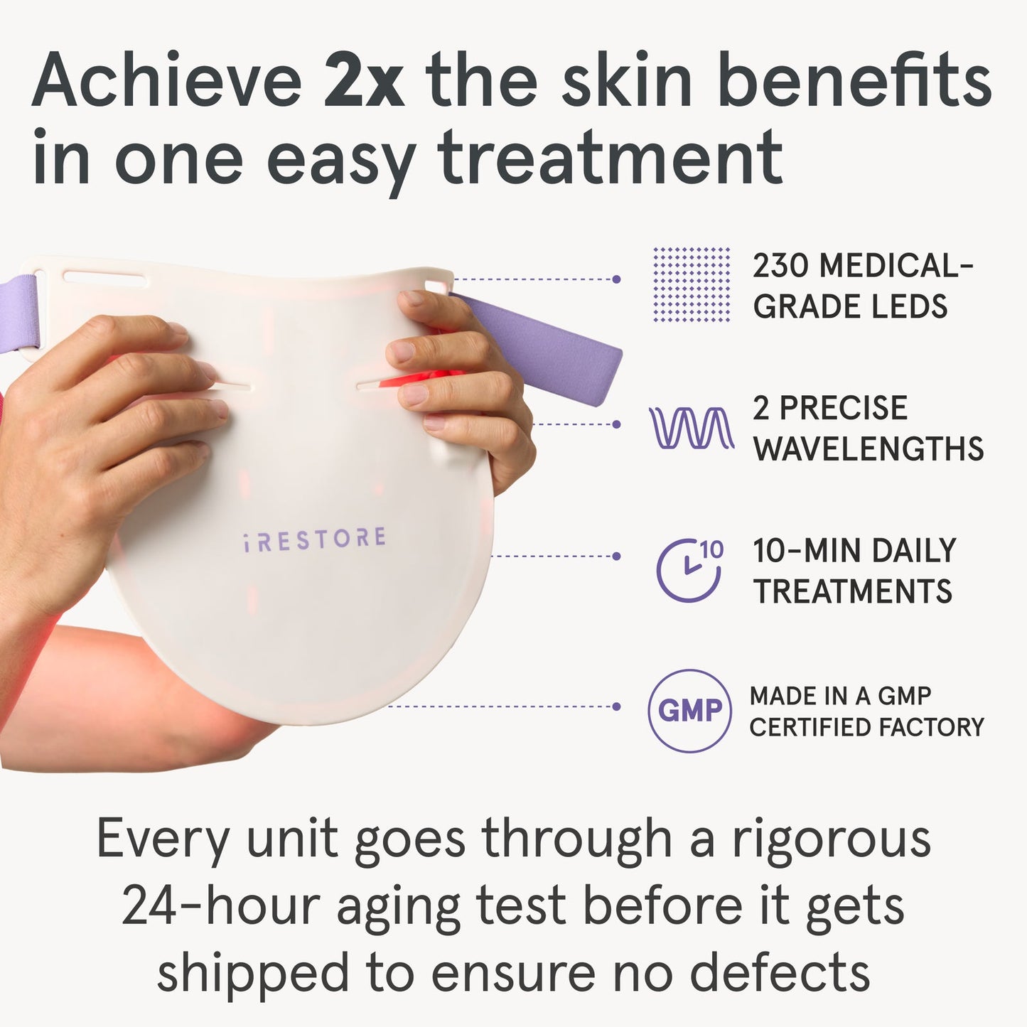 iRESTORE Illumina Neck & Chest Mask