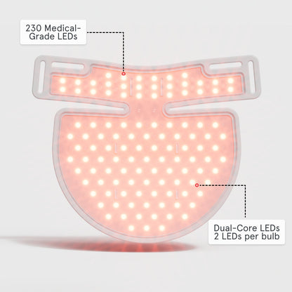 iRESTORE Illumina Neck & Chest Mask