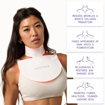 iRESTORE Illumina Neck & Chest Mask