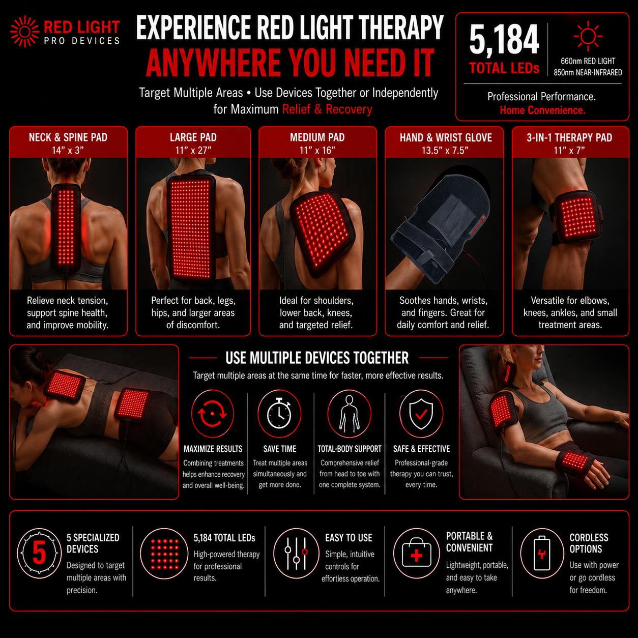 Red & Infrared Light Therapy Kit – 4 Device Full-Body Wellness System