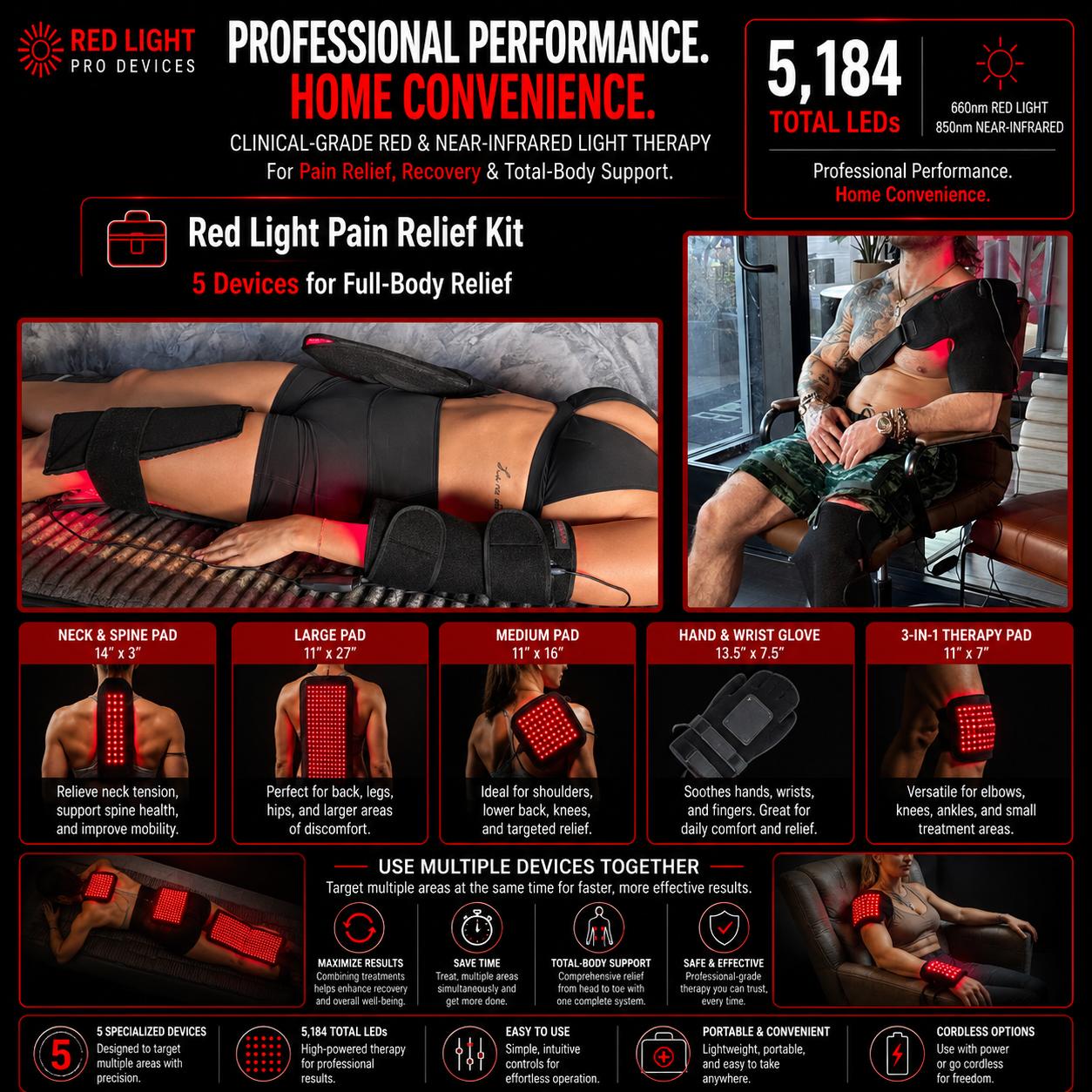 Red & Infrared Light Therapy Kit – 4 Device Full-Body Wellness System
