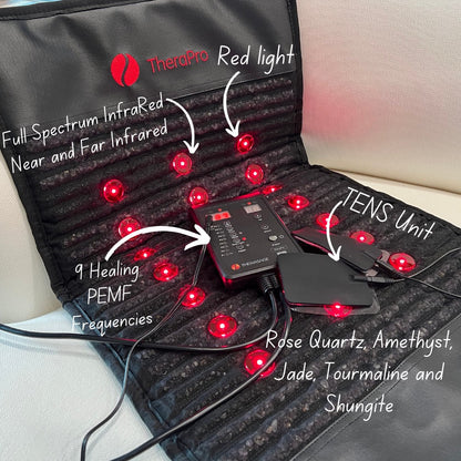 TheraPro PEMF & Infrared Red Light Therapy Recovery Pad – Regular