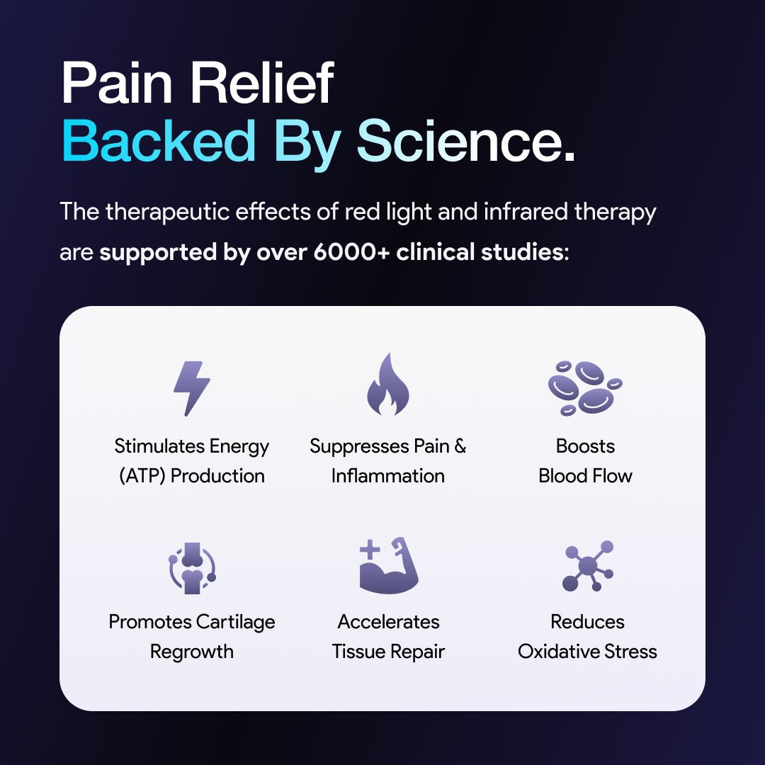 Kineon MOVE+ Pro Joint Recovery System | Red Light & Laser Therapy