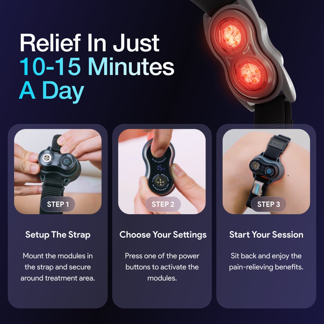 Kineon MOVE+ Pro Joint Recovery System | Red Light & Laser Therapy