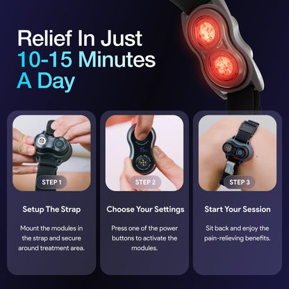 Kineon MOVE+ Pro Joint Recovery System | Red Light & Laser Therapy