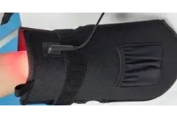 Red & Infrared Light Therapy Hand & Wrist Glove – 1,080 LED Device