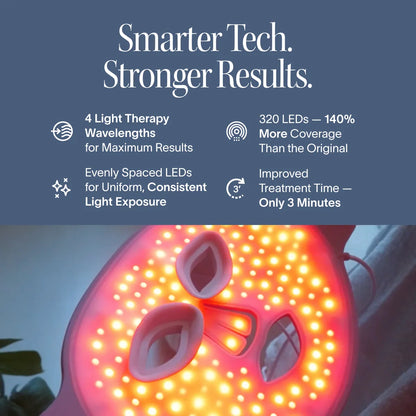 Wrinkle Retreat Pro LED Face Mask – Red & Infrared Light Therapy